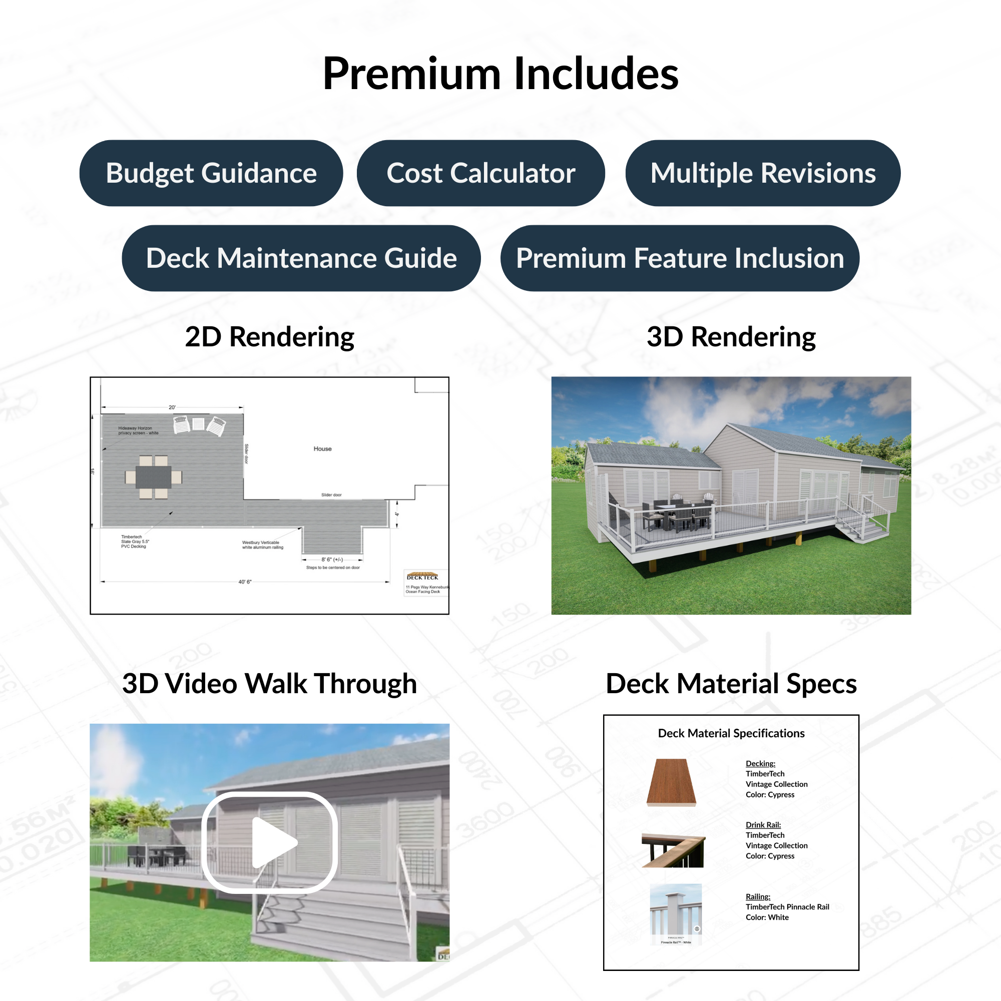 A listing of the Deck Teck Premium 3D Design package features